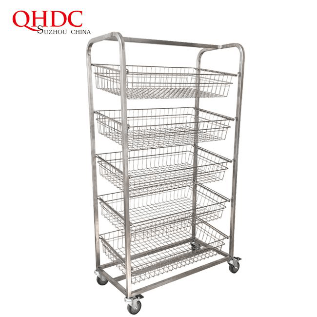 Why You Should Use Stainless Steel Trolleys
